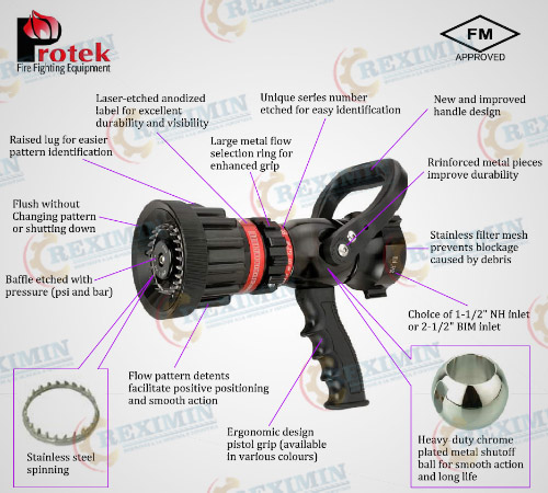 mangueras contra incendios, mangueras nitrilo, mangueras contra incendios nitrilo, mangueras poliester, mangueras contra incendios poliester